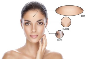 Toxina Botulínica (BOTOX)